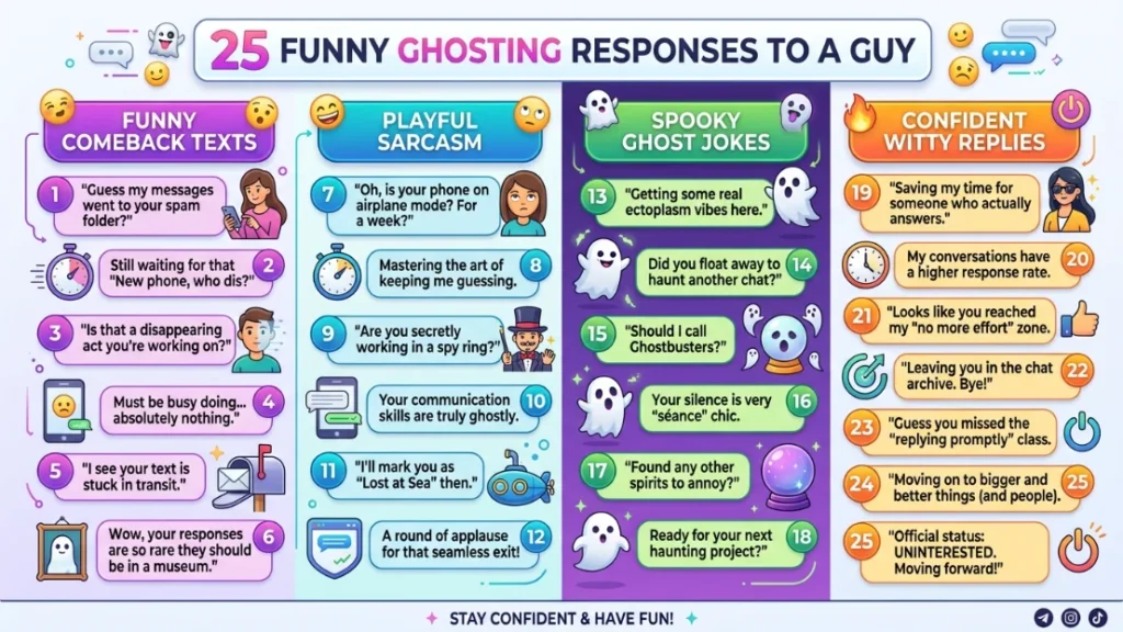 funny ghosting responses to a guy
