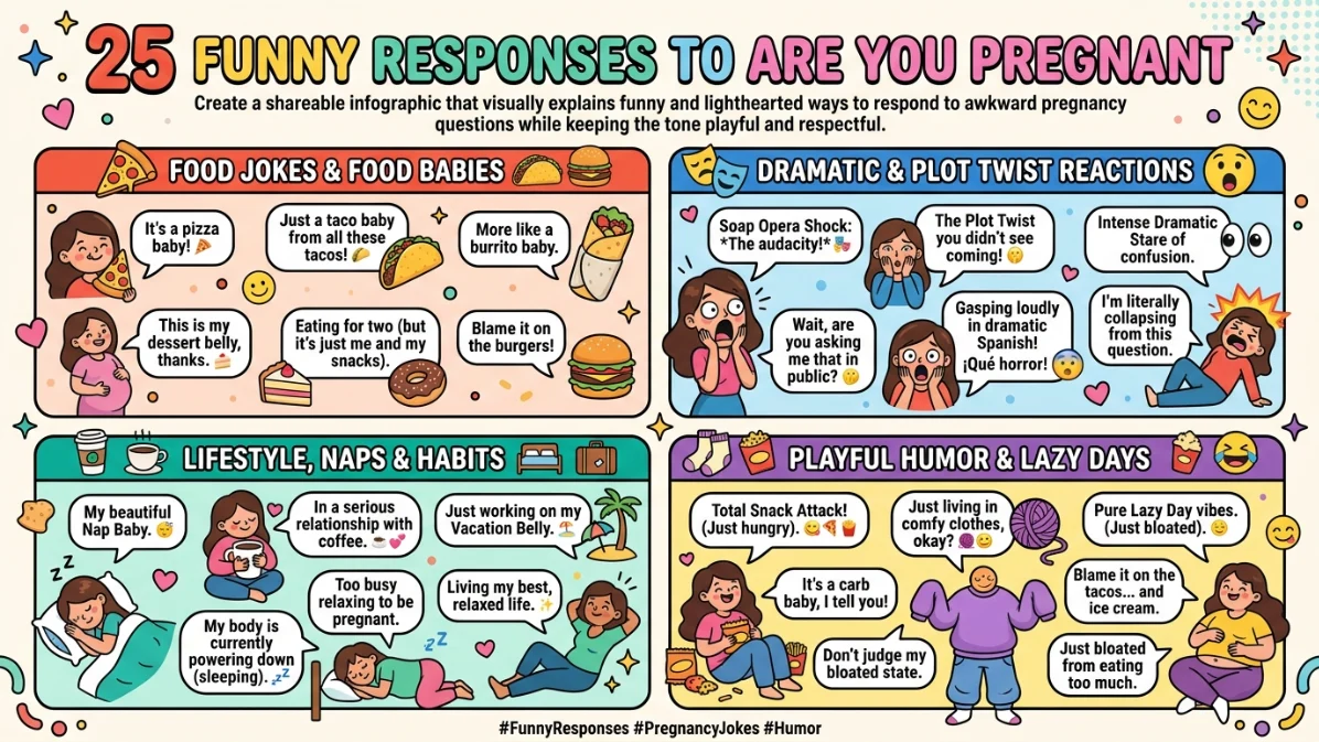 funny responses to are you pregnant