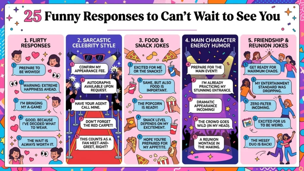 funny responses to can’t wait to see you