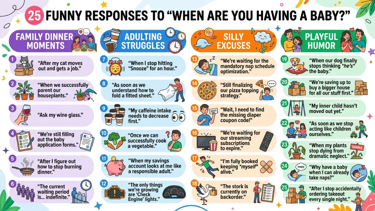 funny responses to when are you having a baby