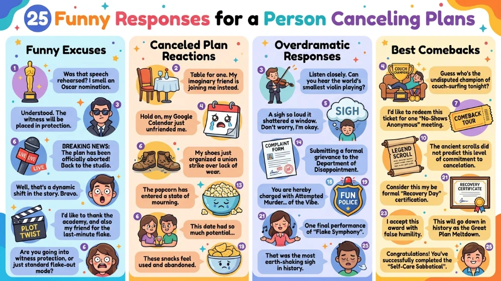 funny responses for a person canceling plans