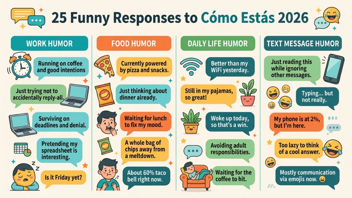 funny responses to cómo estás 2026