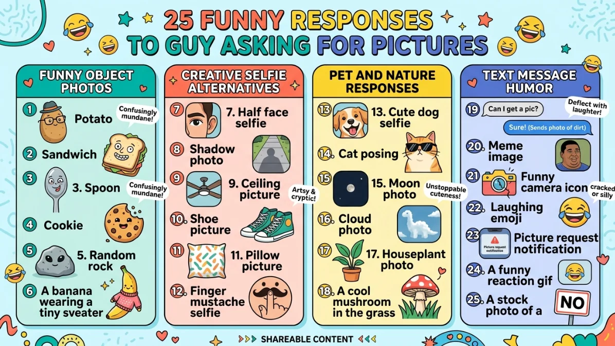 funny responses to guy asking for pictures