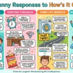 funny responses to how’s it going