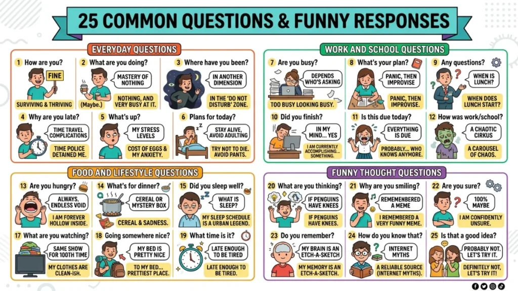 funny responses to questions
