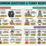funny responses to questions