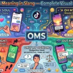 OMS Meaning in Slang